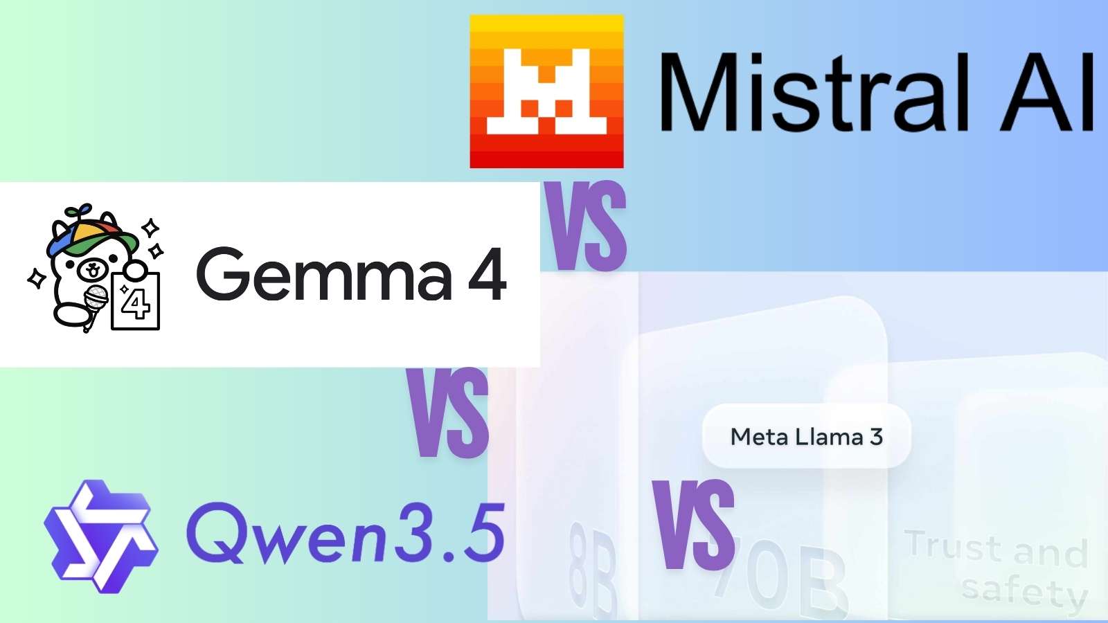 The Best Open-Source LLMs for Business in 2025: Llama 3, Mistral, Qwen, Gemma 4 — Which Should You Deploy?